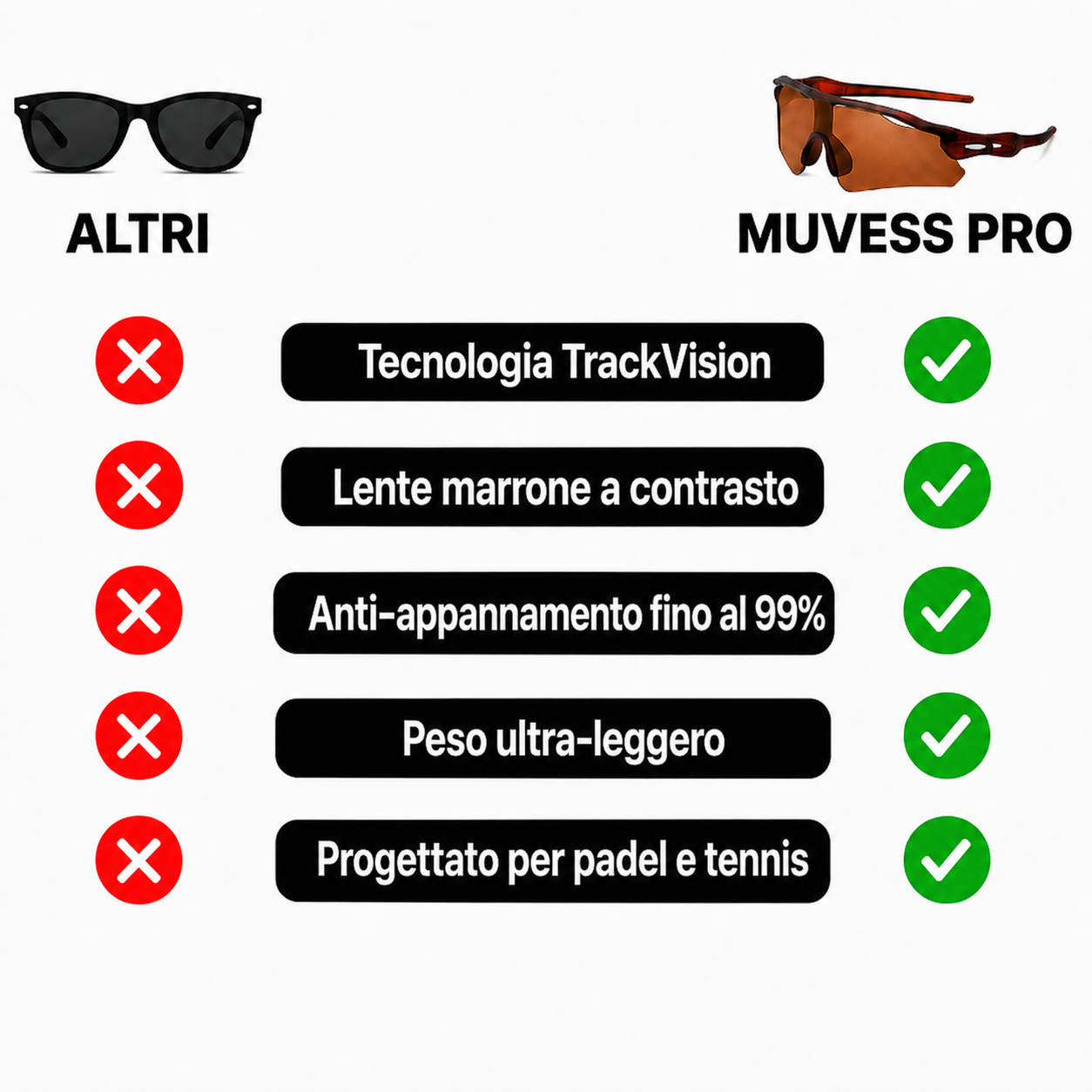 Muvess pro
